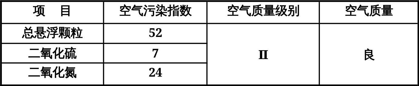 page_1_table_1_v2.jpg