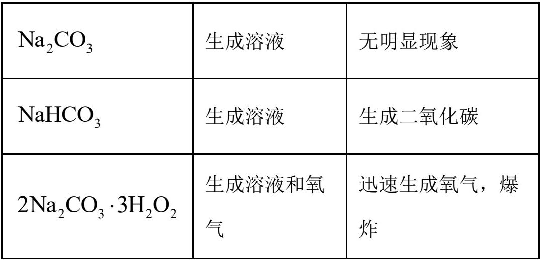 page_10_table_1_v2.jpg