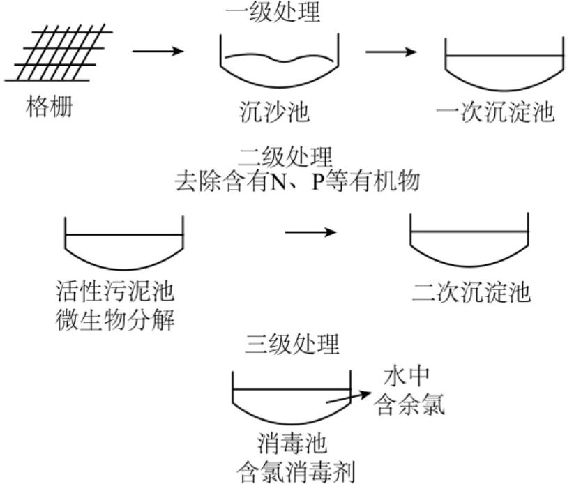 page_13_chart_1_v2.jpg