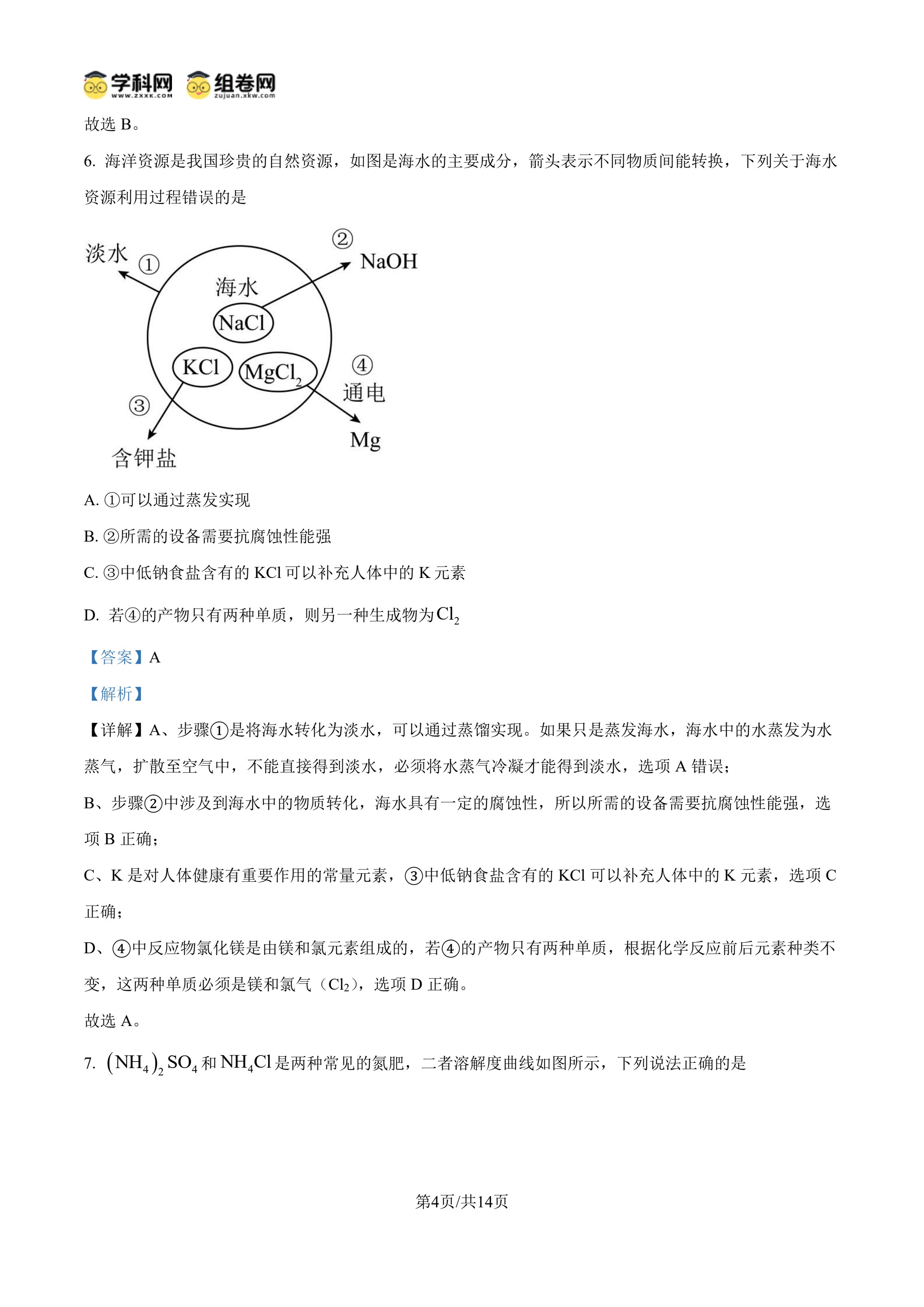 原页面