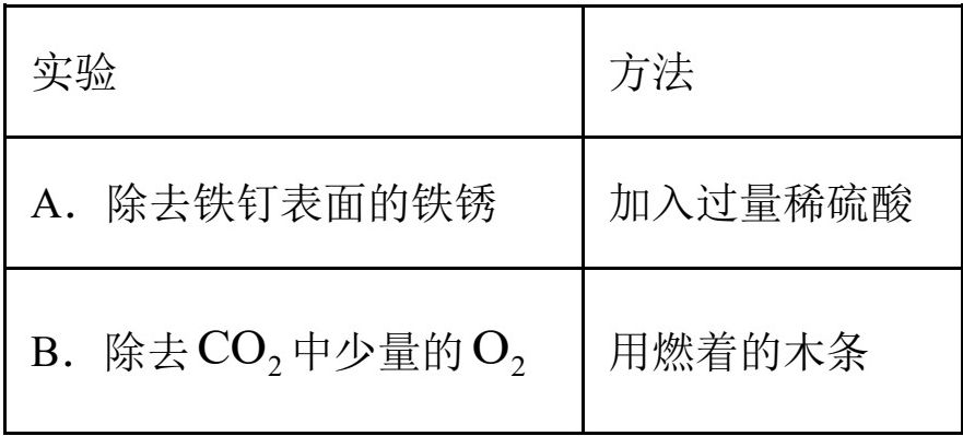 page_6_table_1_v2.jpg