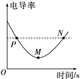 page_1_chart_1_v2.jpg