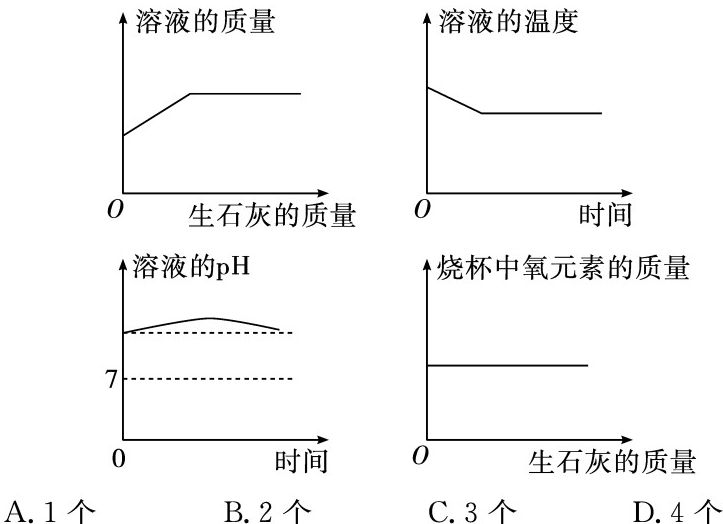 page_1_chart_2_v2.jpg