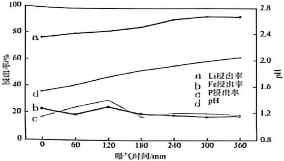 page_8_chart_1_v2.jpg