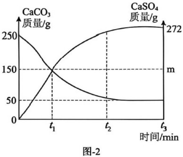 page_9_chart_1_v2.jpg