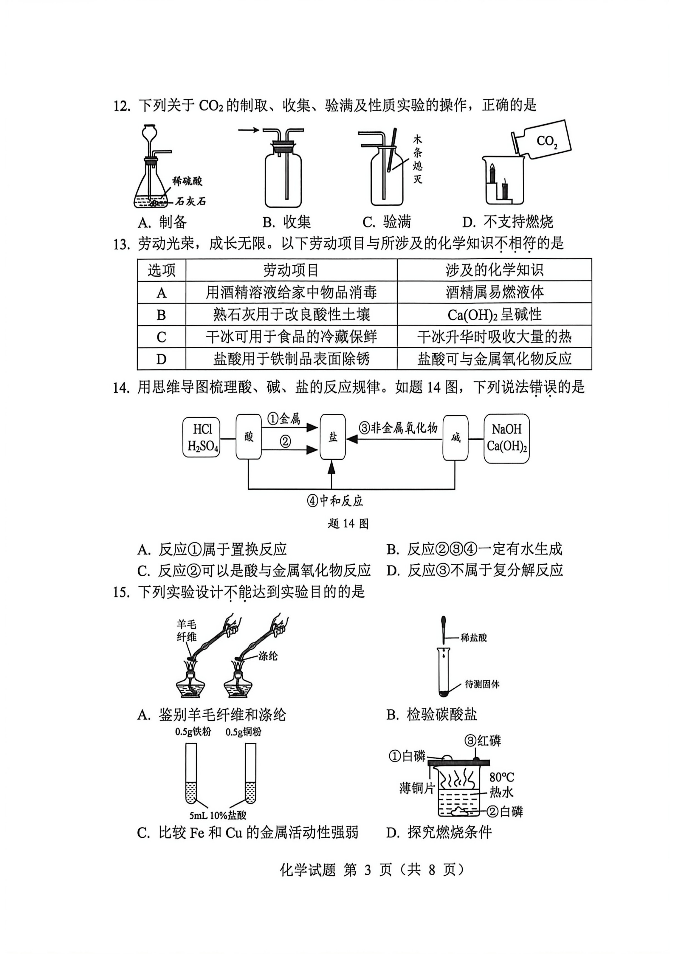 原页面