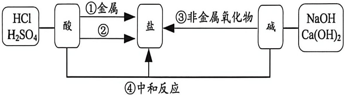 page_3_chart_1_v2.jpg