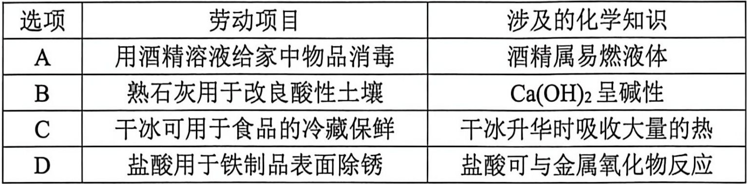page_3_table_1_v2.jpg