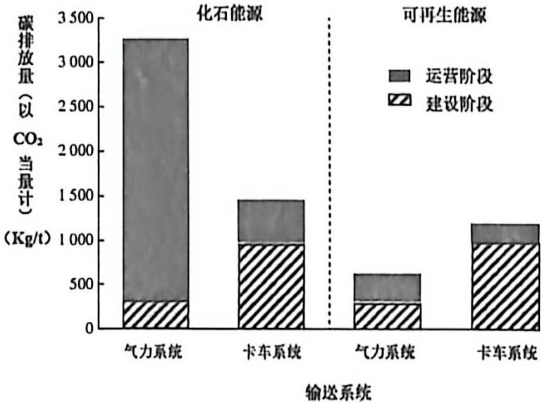 page_4_chart_1_v2.jpg