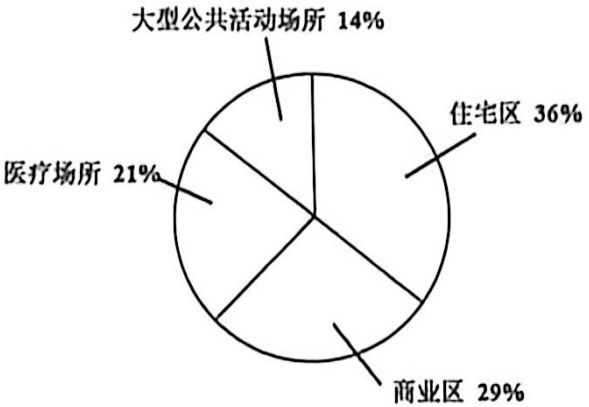 page_4_chart_2_v2.jpg