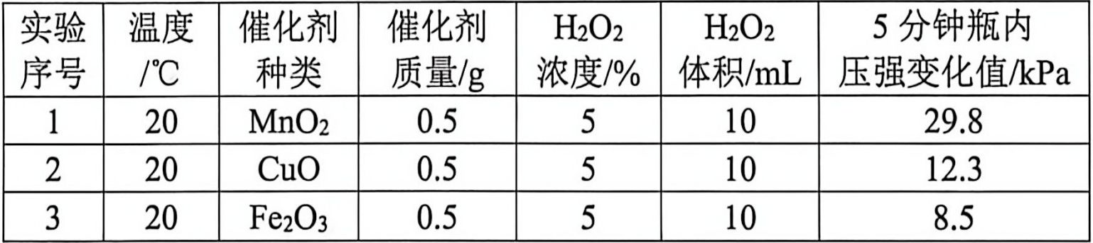 page_6_table_1_v2.jpg