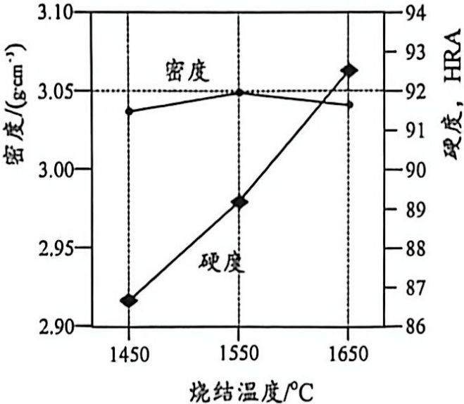 page_8_chart_1_v2.jpg