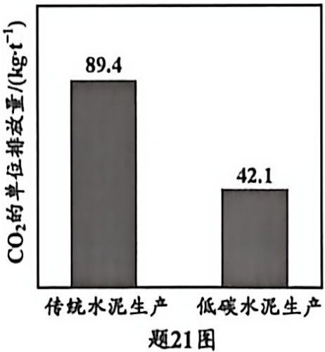 page_8_chart_2_v2.jpg