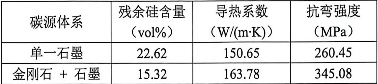 page_8_table_1_v2.jpg