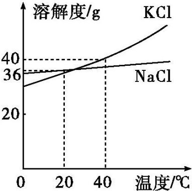 page_4_chart_1_v2.jpg