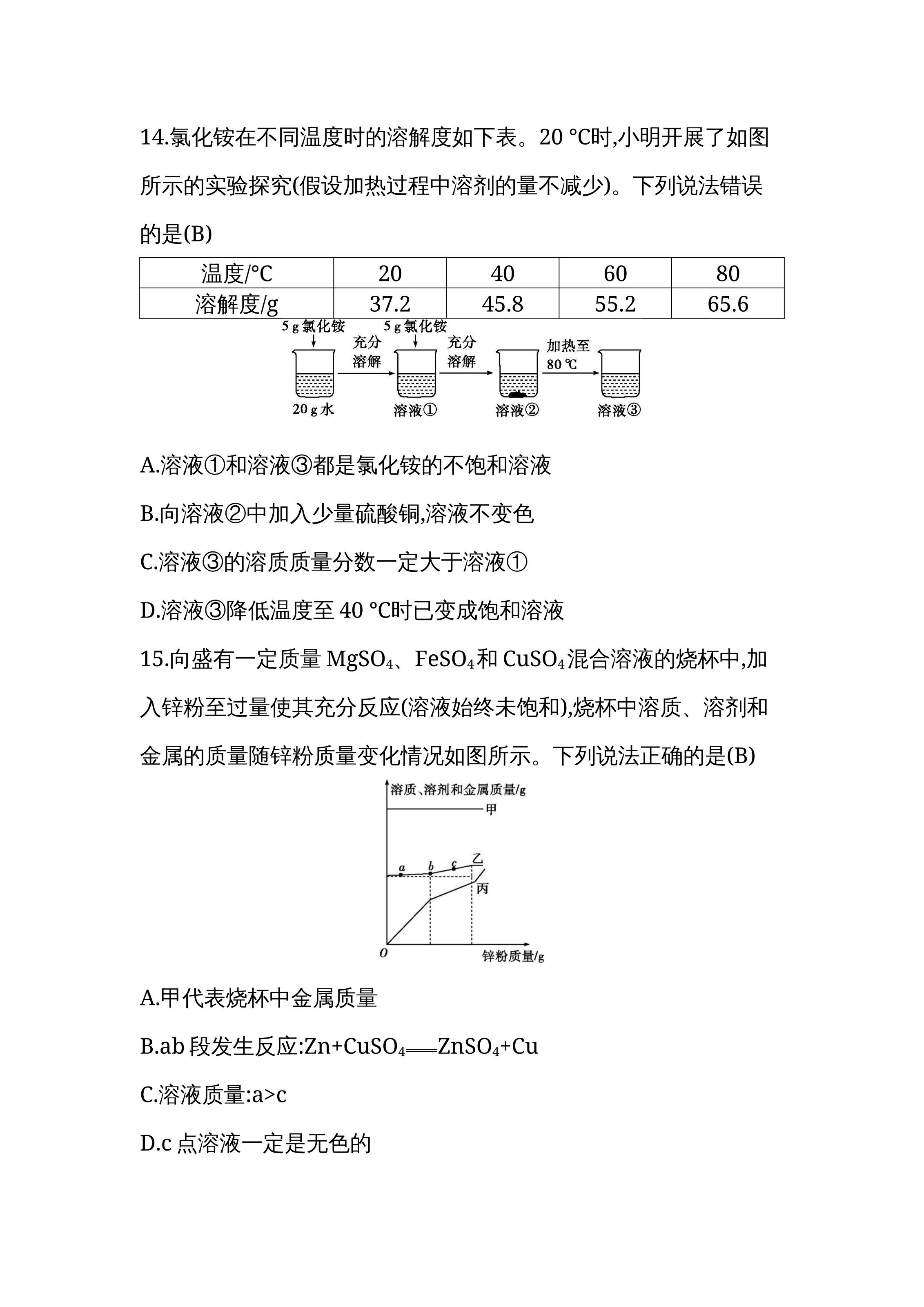原页面