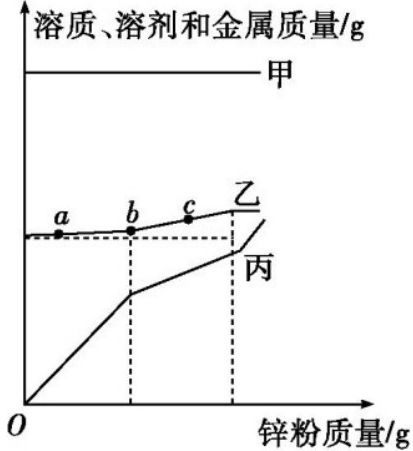 page_5_chart_1_v2.jpg