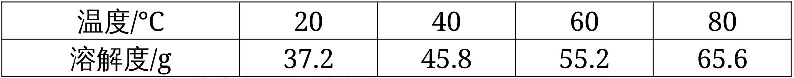 page_5_table_1_v2.jpg
