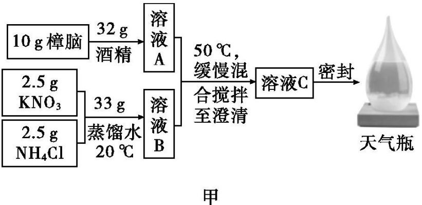page_7_chart_1_v2.jpg