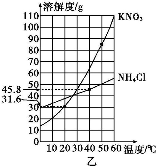 page_8_chart_1_v2.jpg