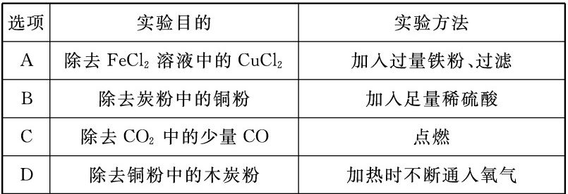 page_1_table_1_v2.jpg
