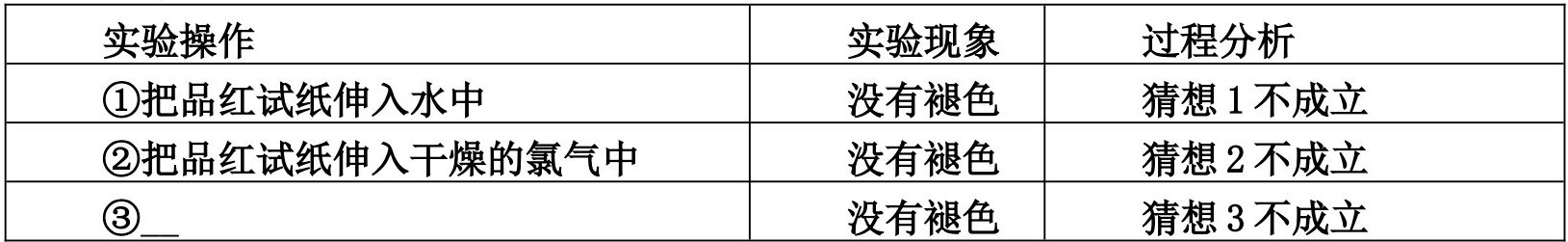page_3_table_1_v2.jpg