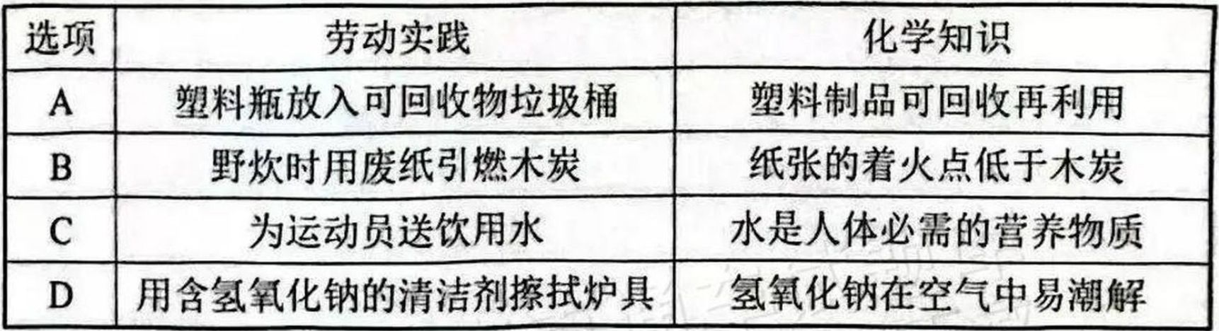 page_3_table_1_v2.jpg
