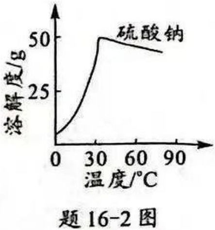 page_4_chart_1_v2.jpg