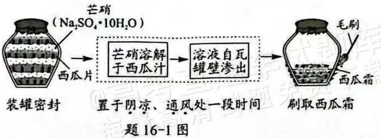 page_4_chart_2_v2.jpg