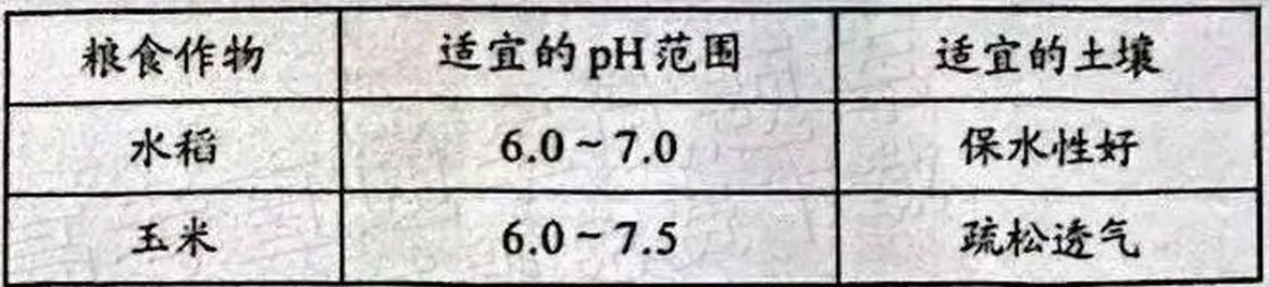 page_5_table_1_v2.jpg