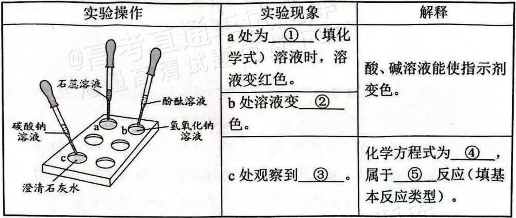 page_5_table_2_v2.jpg