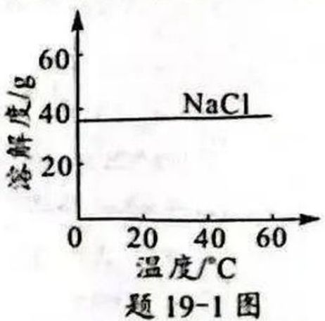 page_6_chart_1_v2.jpg