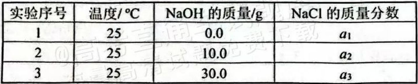 page_6_table_1_v2.jpg