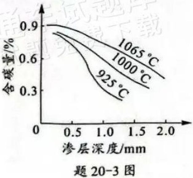 page_7_chart_1_v2.jpg