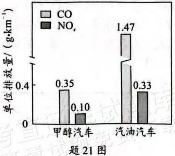 page_8_chart_1_v2.jpg