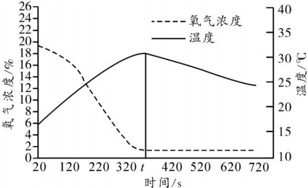page_16_chart_1_v2.jpg