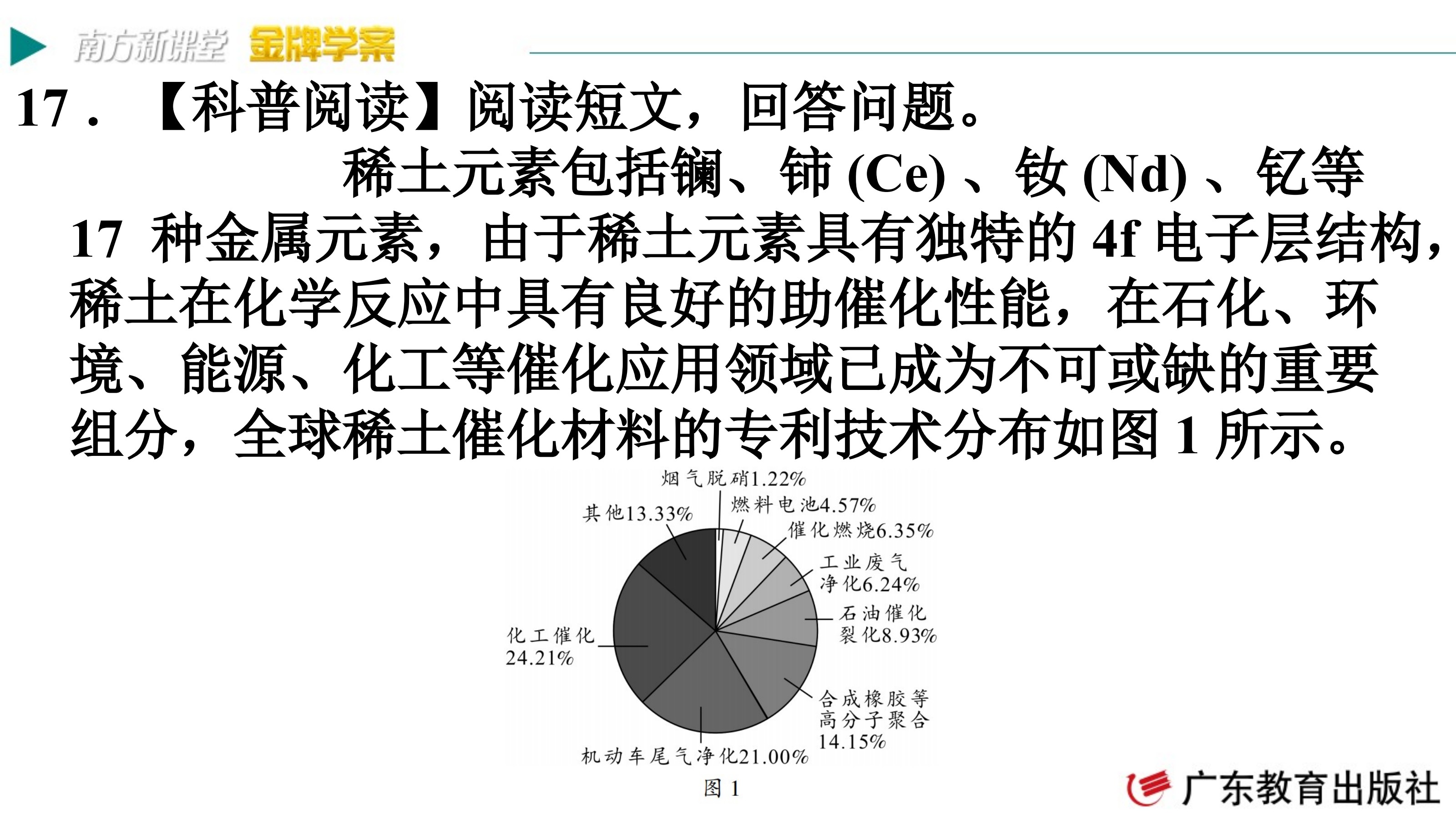原页面