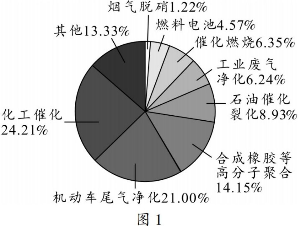 page_19_chart_1_v2.jpg