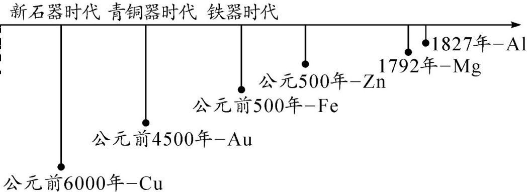 page_26_chart_1_v2.jpg