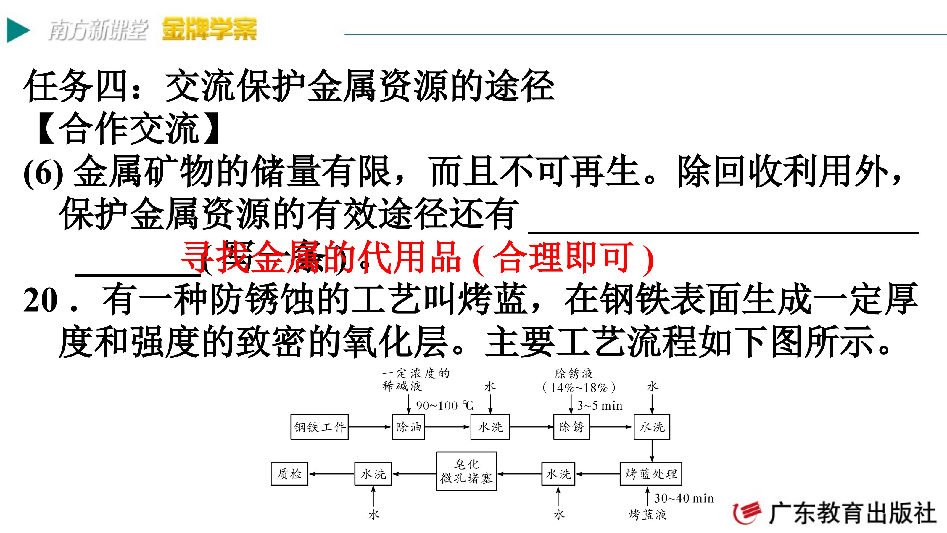 原页面