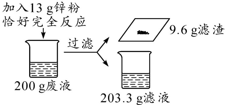 page_33_chart_1_v2.jpg