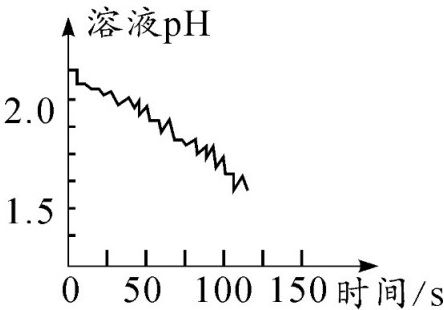 page_11_chart_1_v2.jpg