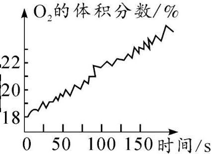 page_11_chart_2_v2.jpg