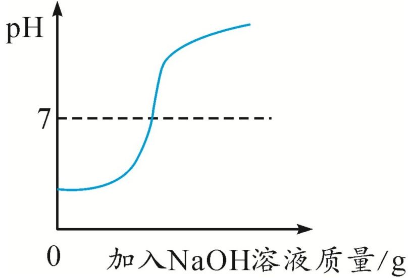 page_26_chart_1_v2.jpg