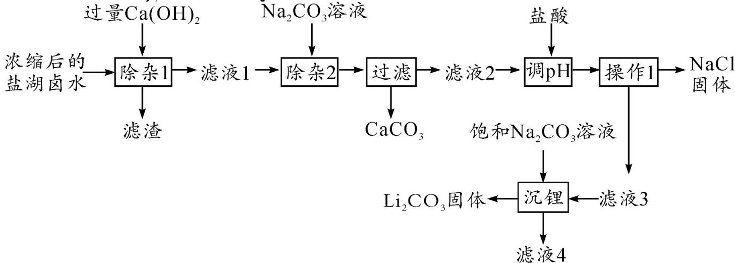 page_33_chart_1_v2.jpg