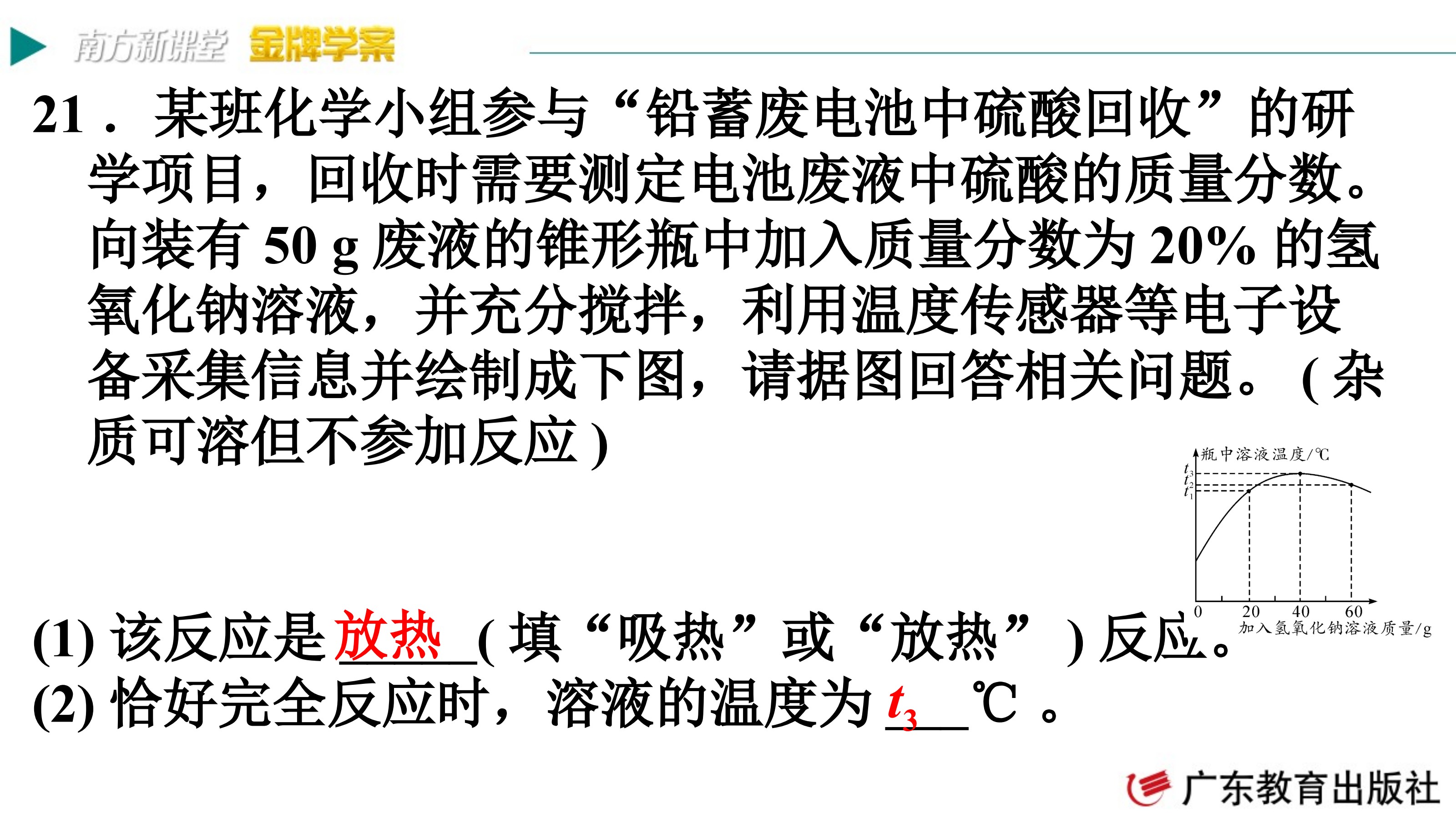 原页面