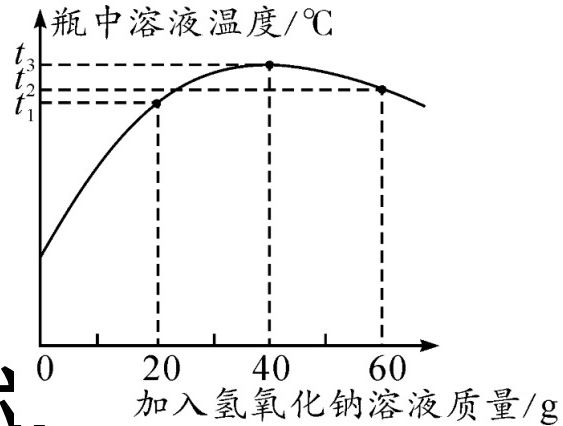page_36_chart_1_v2.jpg